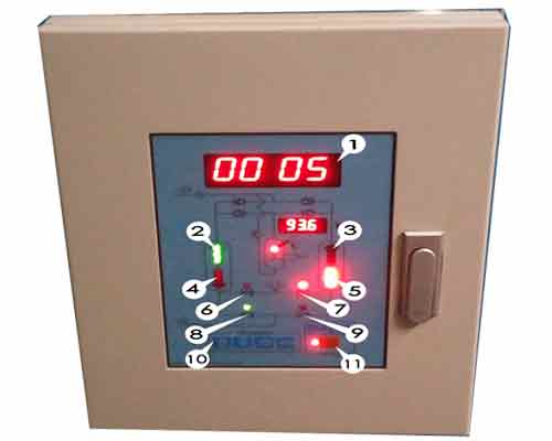 滬盛吸附式干燥機(jī)的操作方法?